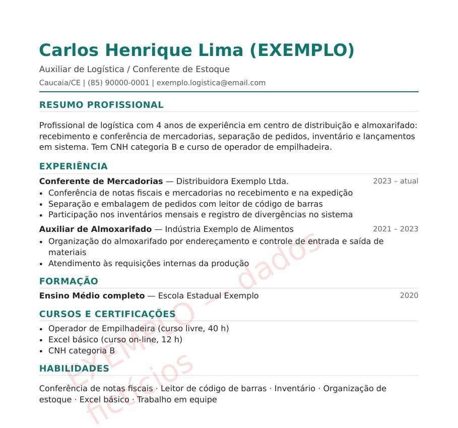 Exemplo de currículo no modelo moderno (verde), com dados fictícios e marca EXEMPLO